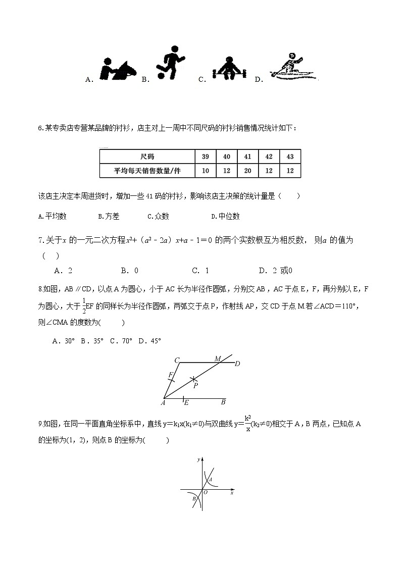 2023年山东省济宁市中考模拟试题数学试题（二）第2页