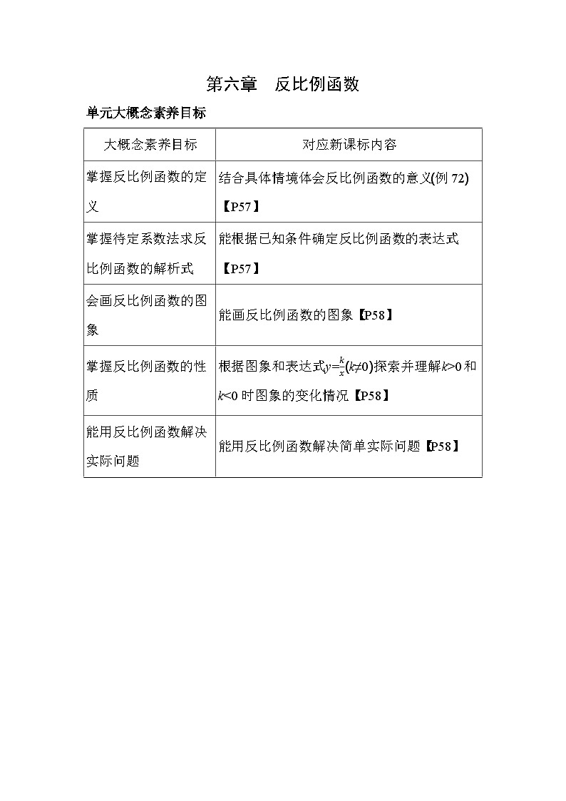 6.1 反比例函数 北师大版数学九年级上册素养提升卷(含解析)01