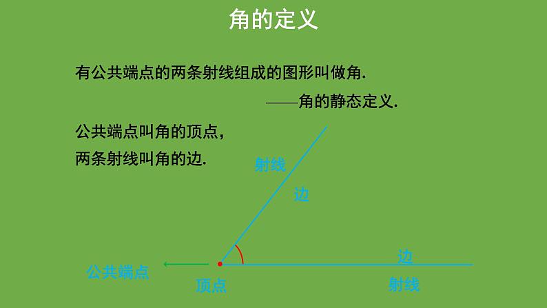 4.3《角》北师大版数学七年级上册教学课件第5页