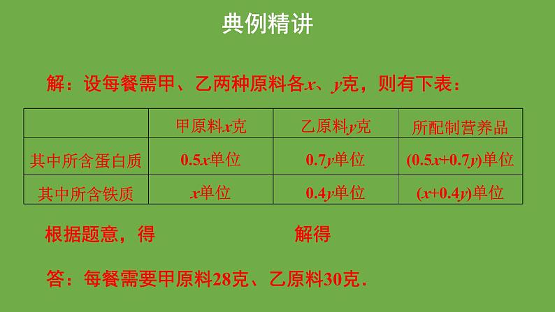 5.4《应用二元一次方程组-增收节支》北师大版八年级数学上册教学课件第8页