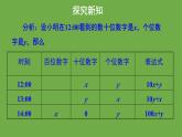 5.5《 应用二元一次方程组-里程碑上的数》北师大版八年级数学上册教学课件