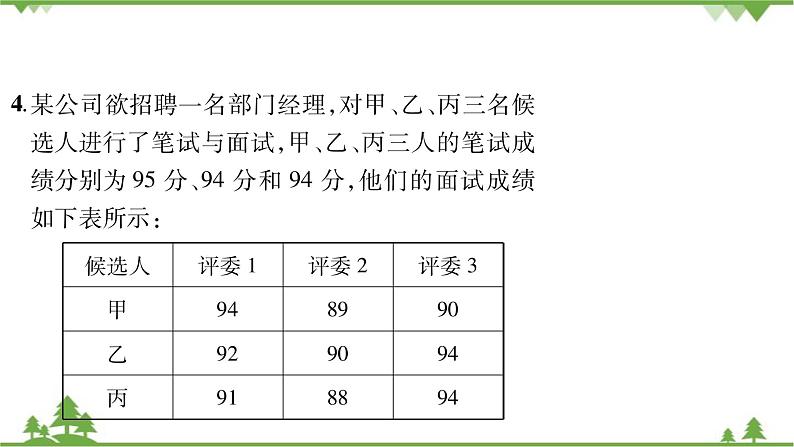 6.1 平均数 第2课时 加权平均数的应用 北师大版八年级数学上册习题课件05