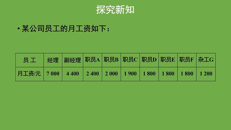 6.2《中位数与众数》北师大版八年级数学上册教学课件第6页