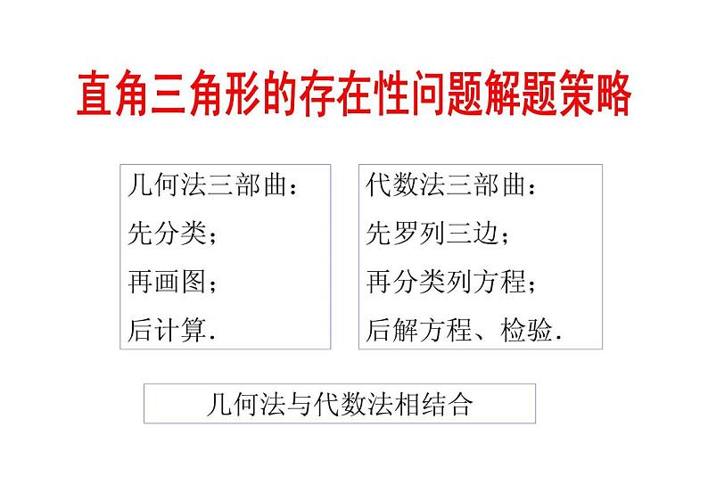 中考数学压轴题的解题策略12讲之三]直角三角形的存在性问题解题策略第2页