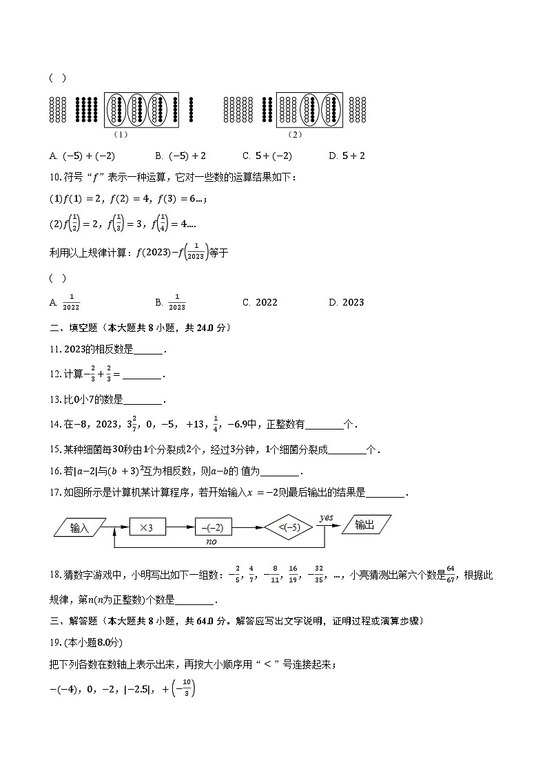 2023-2024学年江苏省南通市崇川区启秀中学七年级（上）月考数学试卷（含解析）02