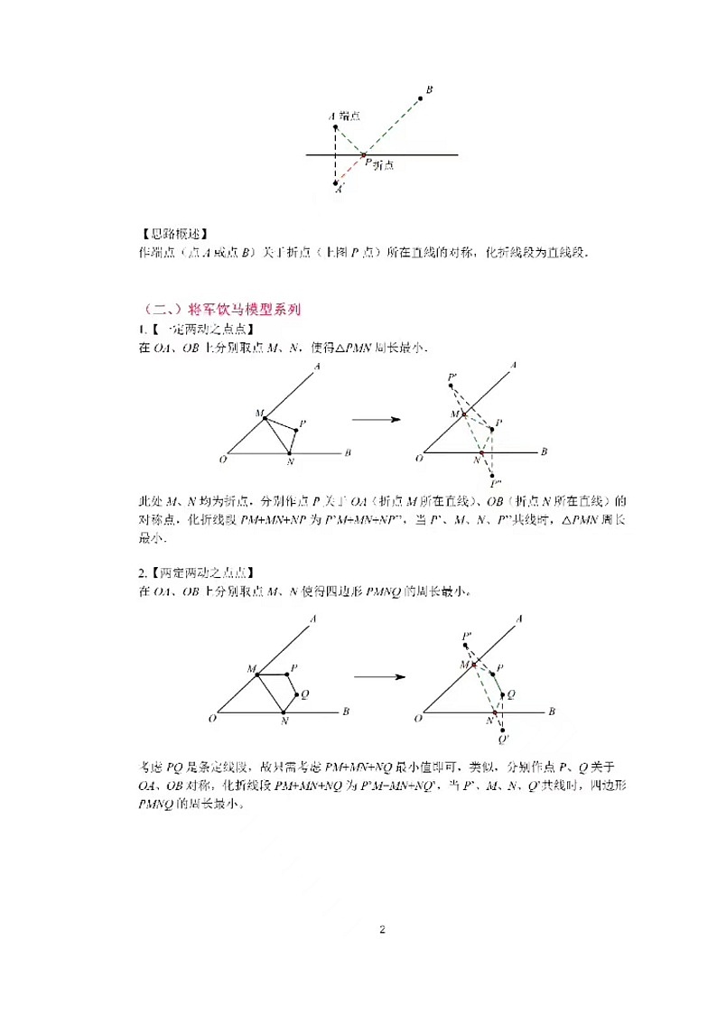 二次函数压轴专题（将军饮马PA+PB PA-PB模型）（无答案）第2页