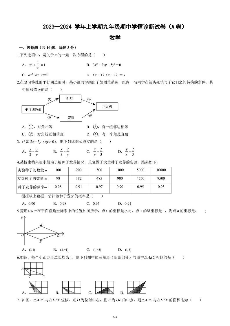 河南省郑州市六十四中2023-2024学年上学期九年级期中学情诊断试卷（A卷）数学试卷第1页