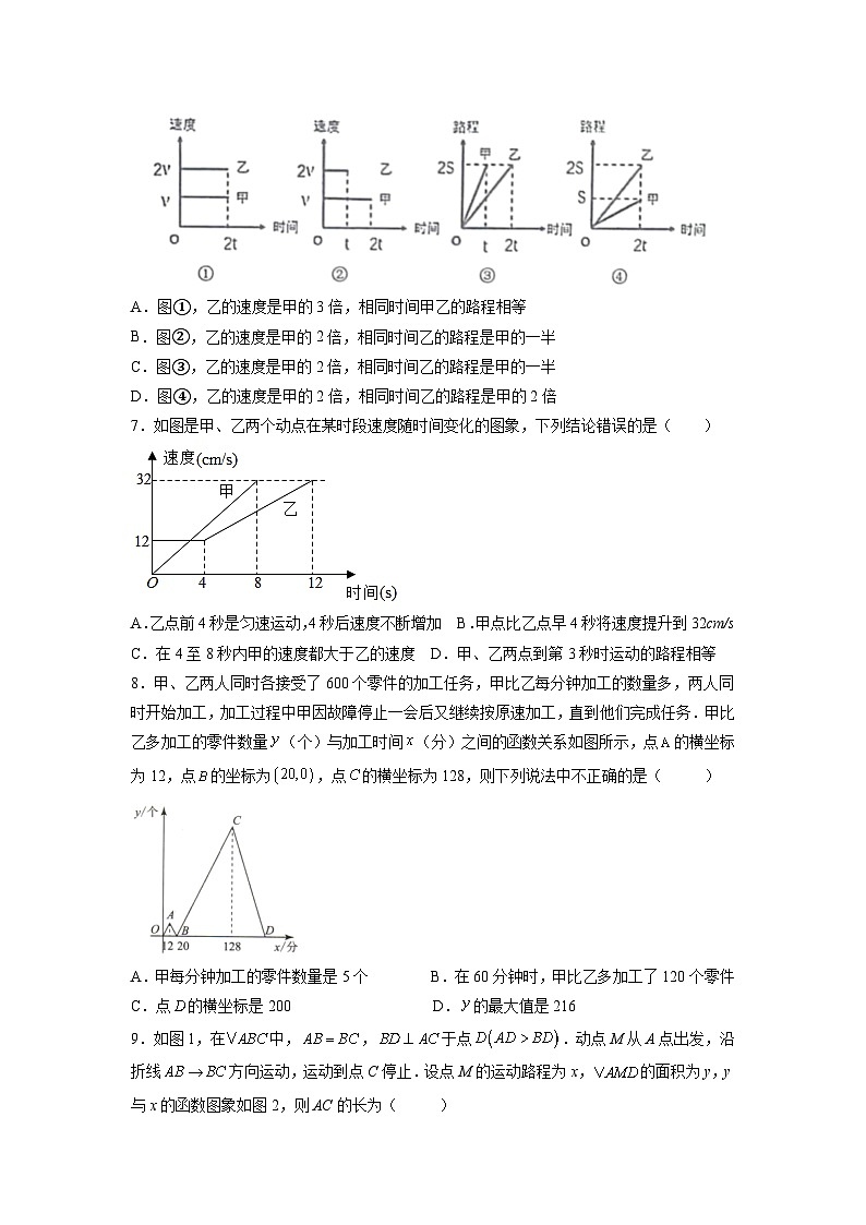 人教版8年级下册数学 19.1.2 函数的图像  课时练第2页