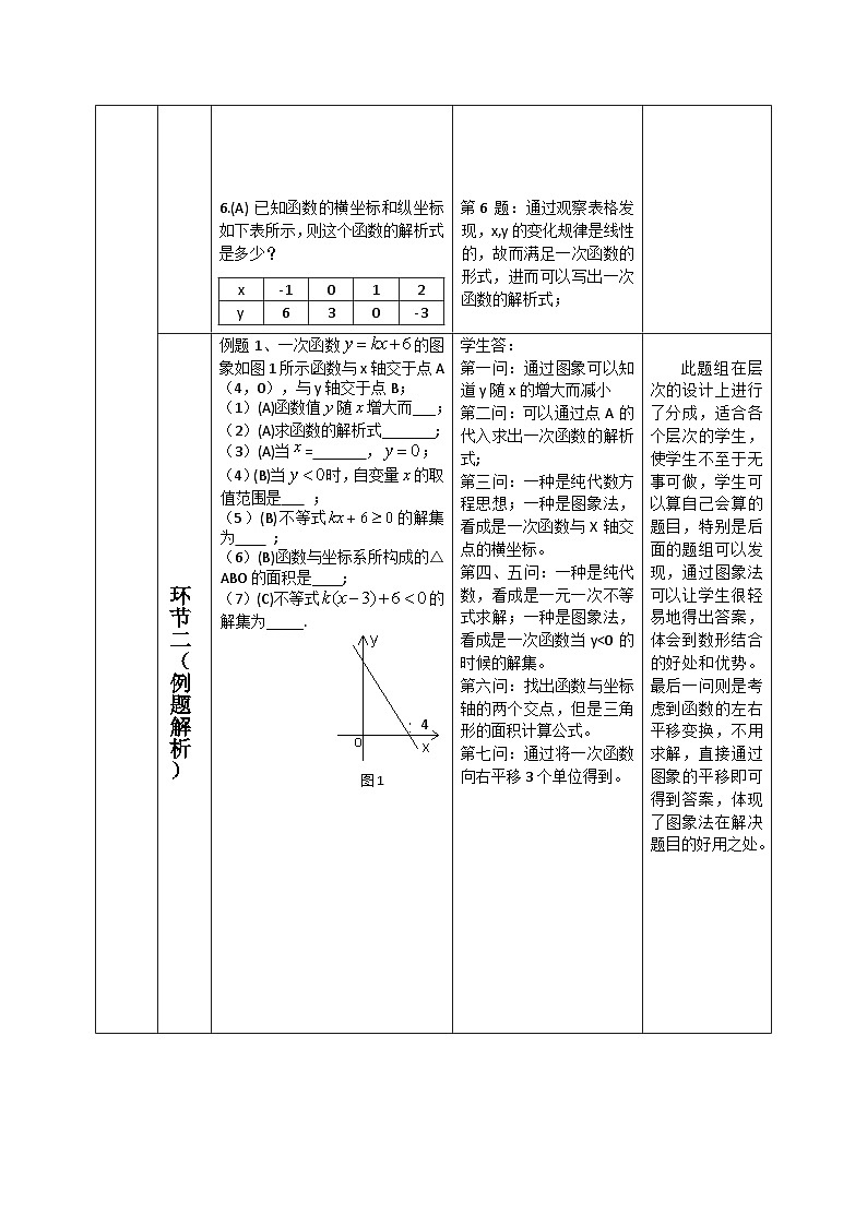 人教版8年级下册数学第十九章 一次函数   学案03