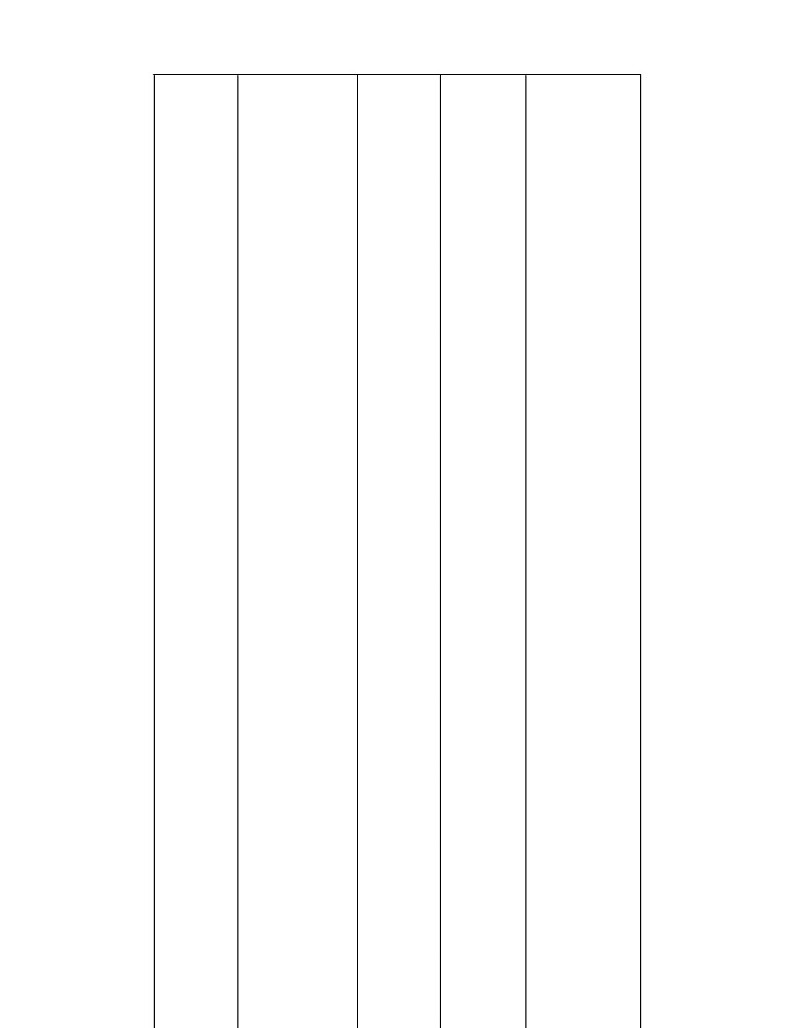 人教版8年级下册数学第十九章 一次函数   学案03