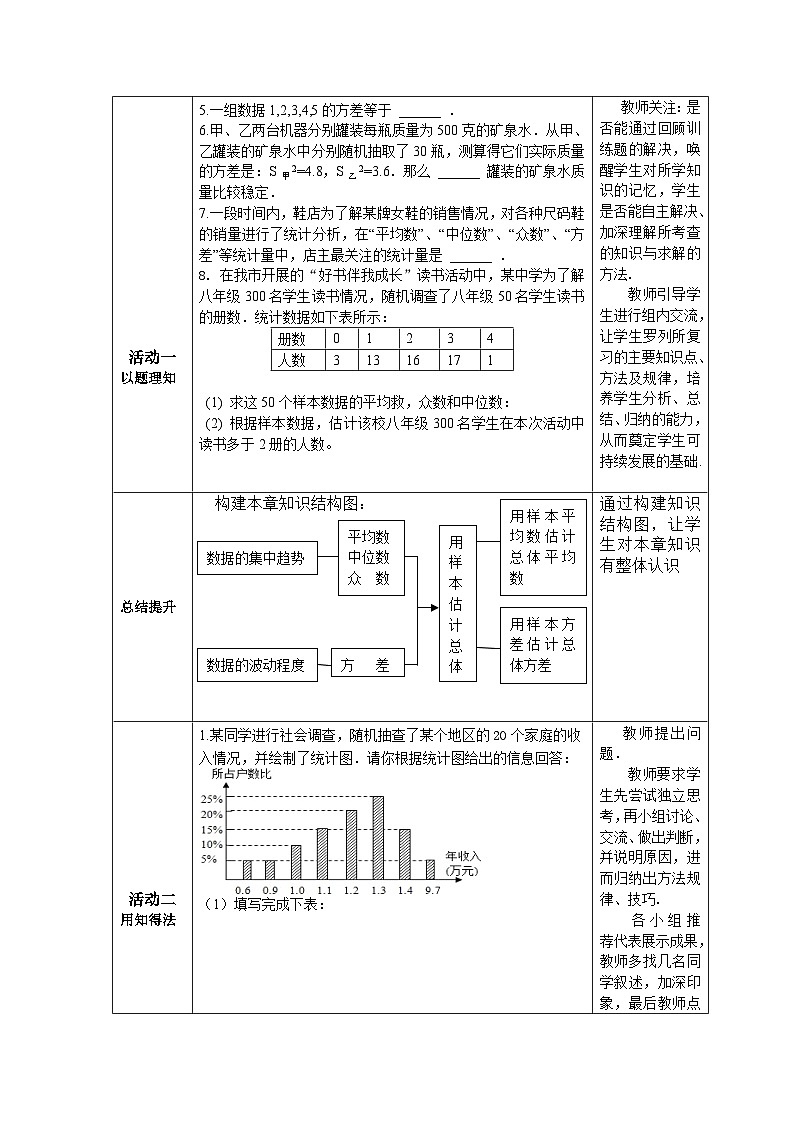 人教版八年级下册数学第二十章 数据的分析   学案7第2页