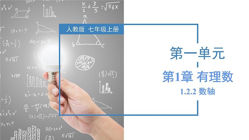 1.2.2 数轴 课件-人教版初中数学七年级上册01