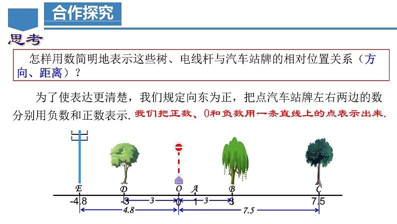 1.2.2 数轴 课件-人教版初中数学七年级上册07