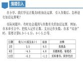 1.3.1 有理数的加法（第一课时） 课件-人教版初中数学七年级上册