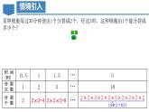 1.5.1 有理数的乘方(第一课时) 课件-人教版初中数学七年级上册