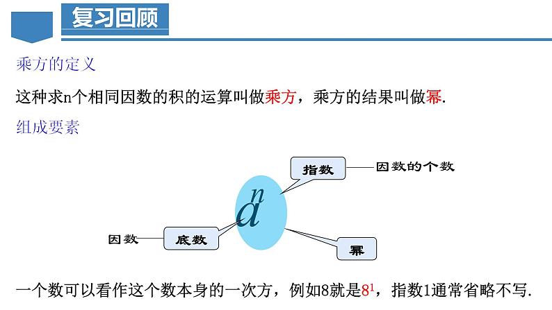 1.5.1 有理数的乘方(第二课时) 课件-人教版初中数学七年级上册03