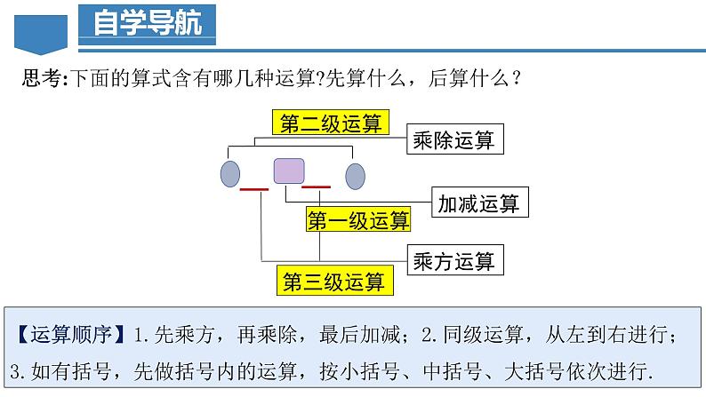 1.5.1 有理数的乘方(第二课时) 课件-人教版初中数学七年级上册07