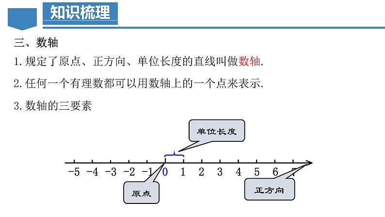 第一章 有理数（复习课件）-人教版初中数学七年级上册06