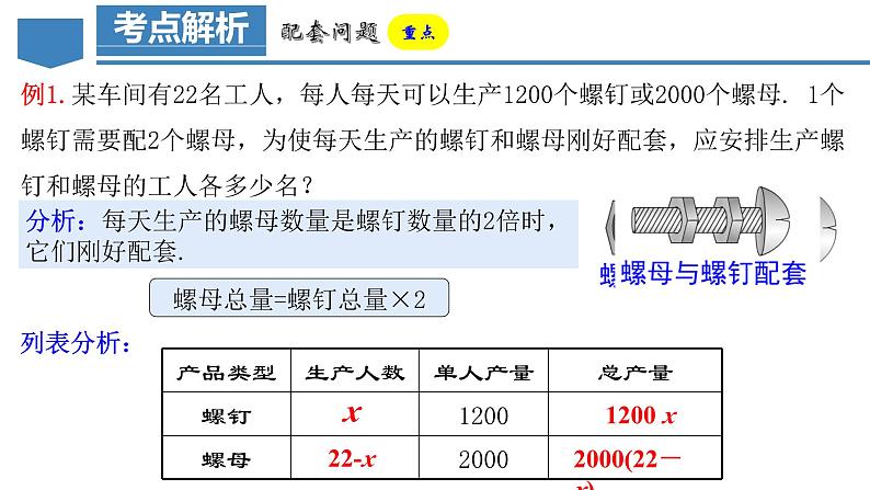 3.4.1 实际问题与一元一次方程(一) 配套问题和工程问题 课件-人教版初中数学七年级上册第5页