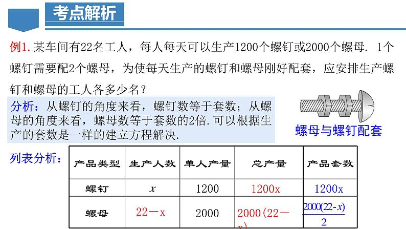 3.4.1 实际问题与一元一次方程(一) 配套问题和工程问题 课件-人教版初中数学七年级上册第8页