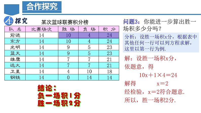 3.4.3 实际问题与一元一次方程(三)球赛积分问题 课件-人教版初中数学七年级上册07