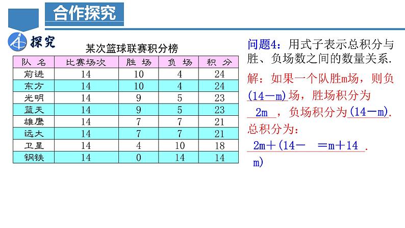 3.4.3 实际问题与一元一次方程(三)球赛积分问题 课件-人教版初中数学七年级上册08