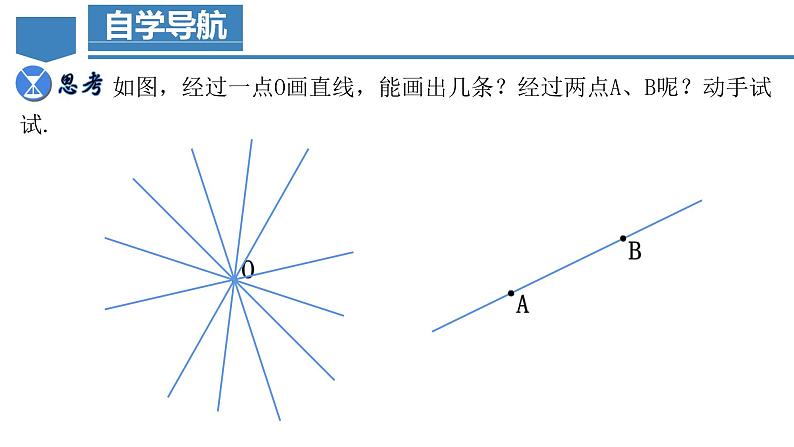 4.2.1 直线、射线、线段 课件-人教版初中数学七年级上册05