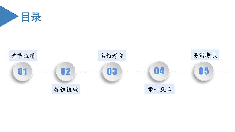 第4章 几何图形初步（复习课件）-人教版初中数学七年级上册02