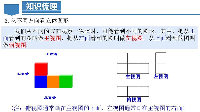 第4章 几何图形初步（复习课件）-人教版初中数学七年级上册06