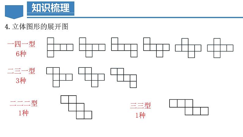 第4章 几何图形初步（复习课件）-人教版初中数学七年级上册07