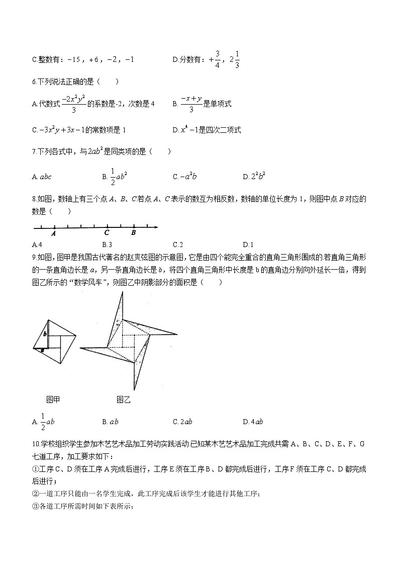 湖北省荆楚初中名校联盟2023-2024学年七年级上学期期中数学试题02