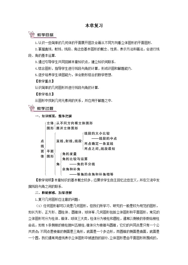 第四章几何图形初步本章复习教案（人教版七上）01