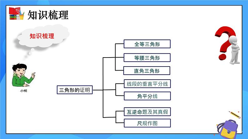 第一章《三角形的证明》小结与复习 课件+教学设计（含教学反思）-北师大版数学八年级下册04