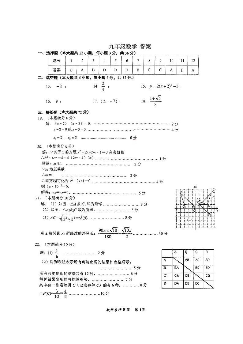 广西南宁市天桃教育集团2023-2024学年上学期第二次月考九年级数学试卷01