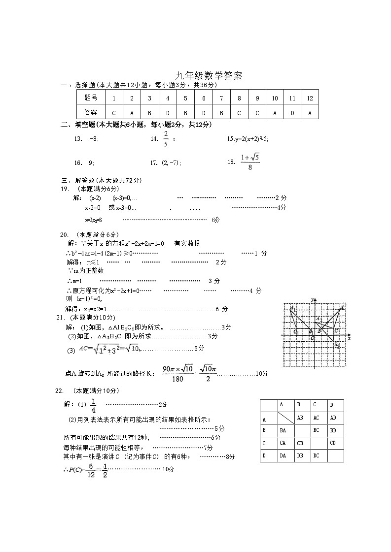 广西南宁市天桃教育集团2023-2024学年上学期第二次月考九年级数学试卷01