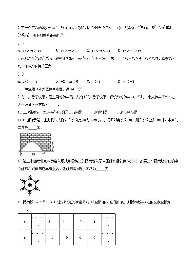 2023-2024学年江苏省苏州市工业园区重点学校九年级（上）10月月考数学试卷（含解析）第2页