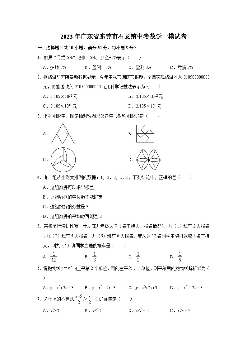 2023年广东省东莞市石龙镇中考数学一模试卷01
