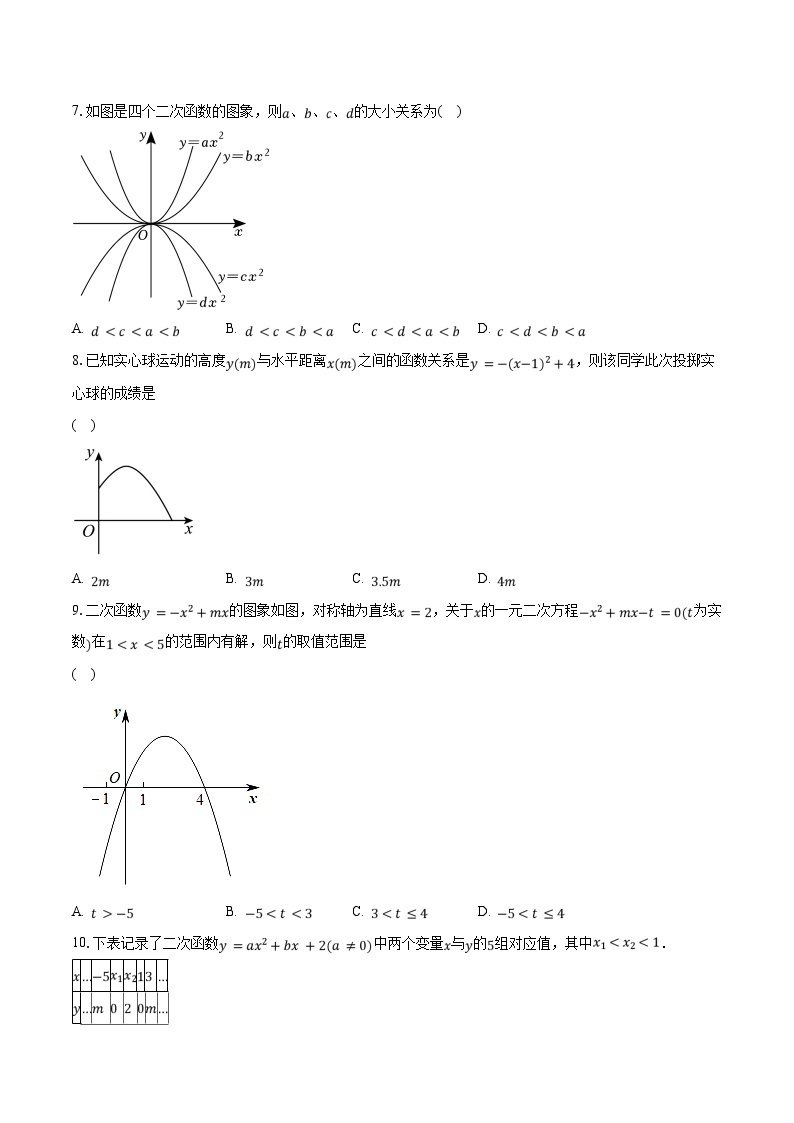 2023-2024学年江苏省如皋市石庄镇初级中学九年级上学期第一次学情监测数学试卷（含解析）02