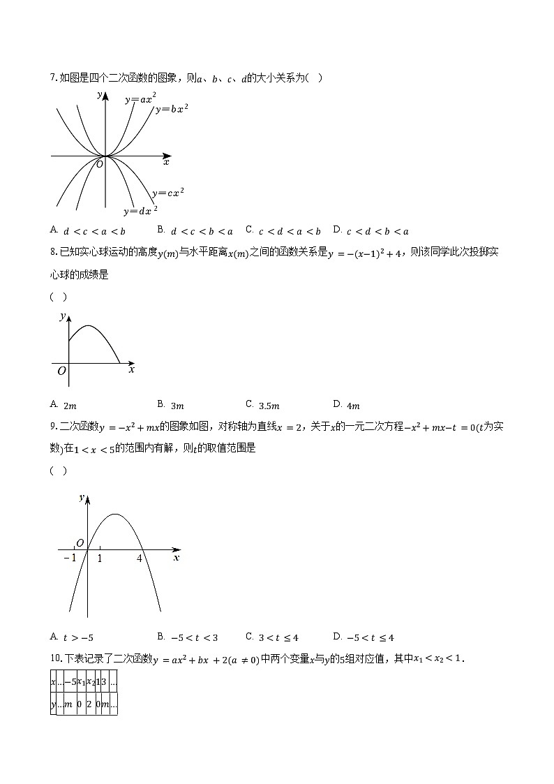 2023-2024学年江苏省如皋市石庄镇初级中学九年级上学期第一次学情监测数学试卷（含解析）02