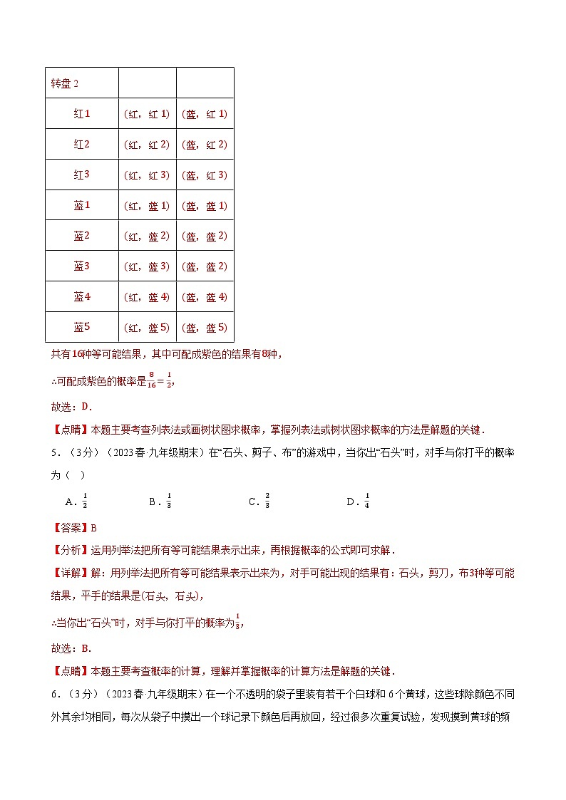 专题25.2 概率初步章末拔尖卷-2023-2024学年九年级数学上册举一反三系列（人教版）03