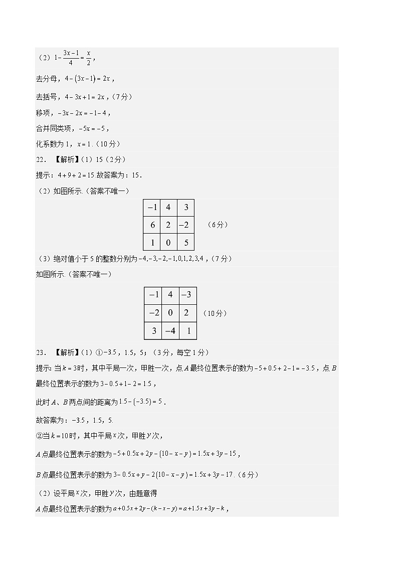 七年级数学第三次月考卷02（测试范围：人教版第1-3章）-2023-2024学年初中上学期第三次月考02