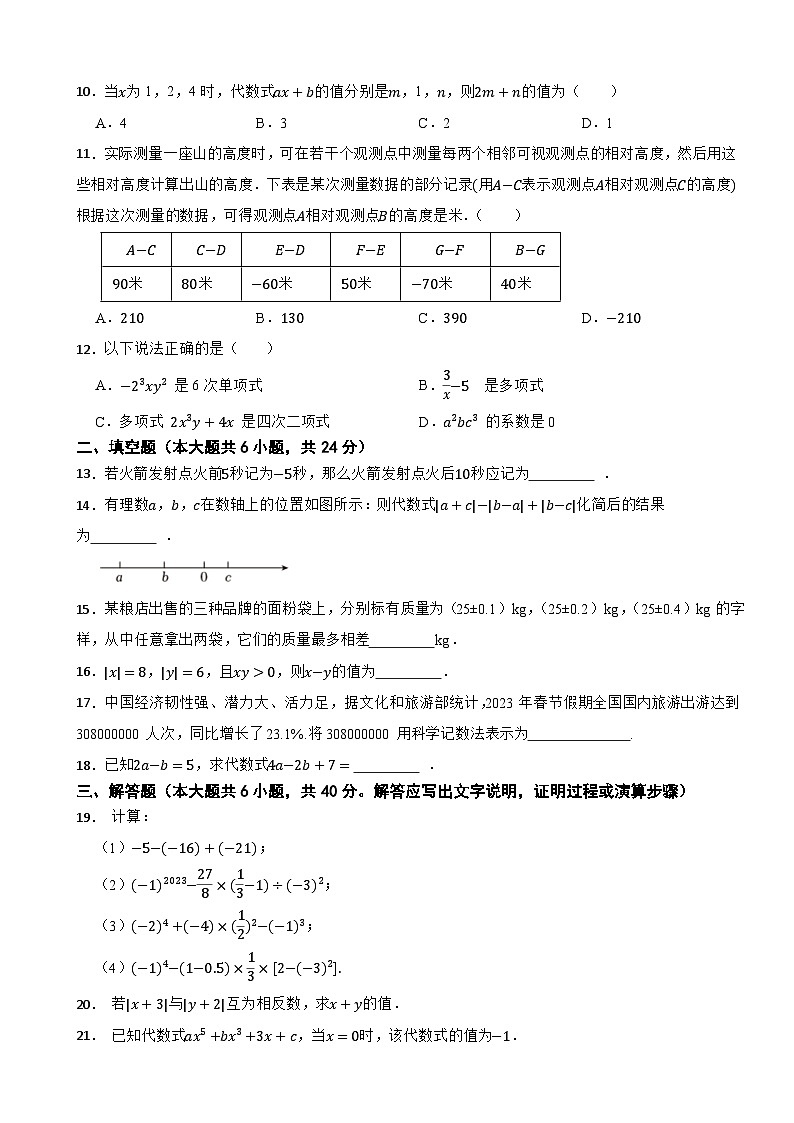 四川省绵阳市游仙区2023-2024学年七年级上学期数学月考考试试卷（10月）第2页