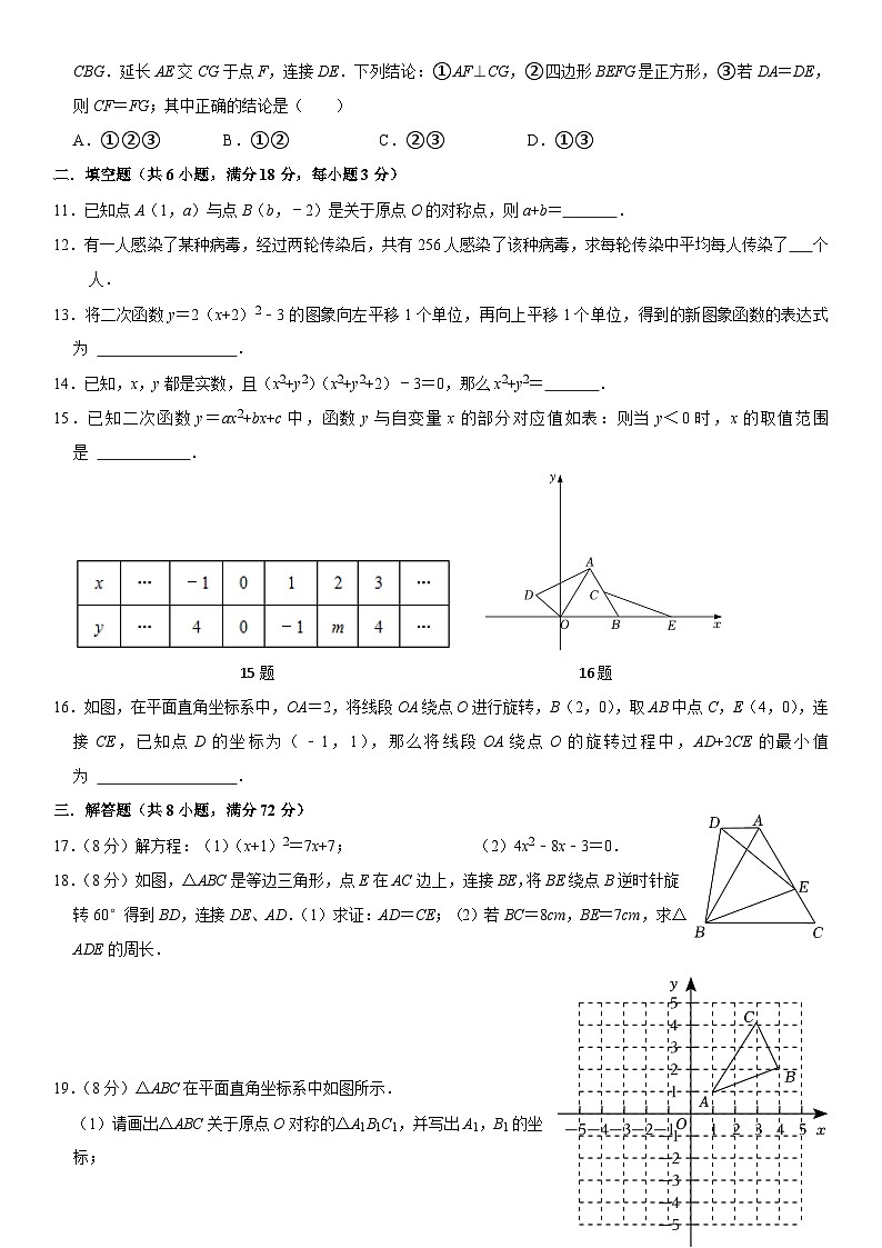 湖北省黄石市下陆区五校联考2024届九年级上学期10月月考数学试卷(含答案)02