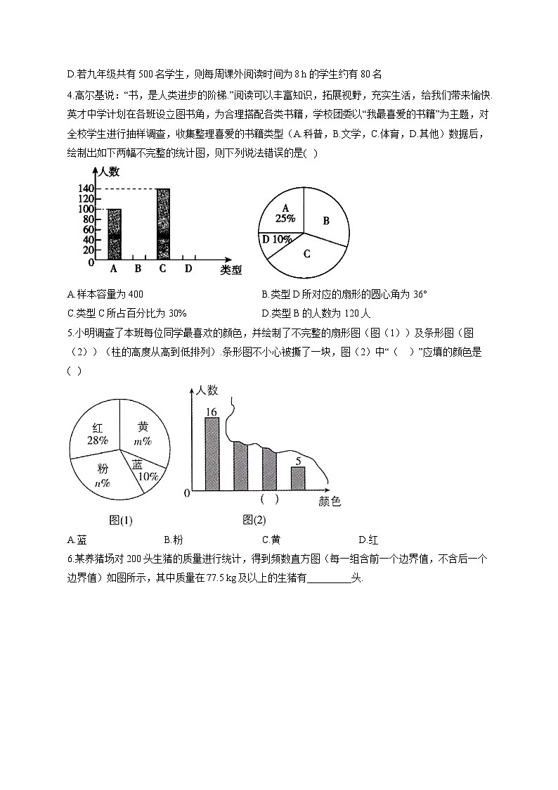 6.3 数据的表示—2022-2023学年北师大版数学七年级上册堂堂练(含答案)02