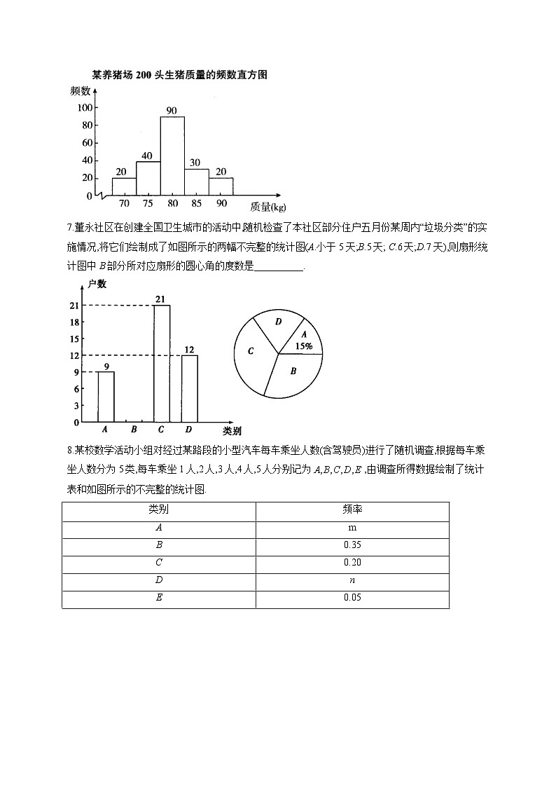 6.3 数据的表示—2022-2023学年北师大版数学七年级上册堂堂练(含答案)03