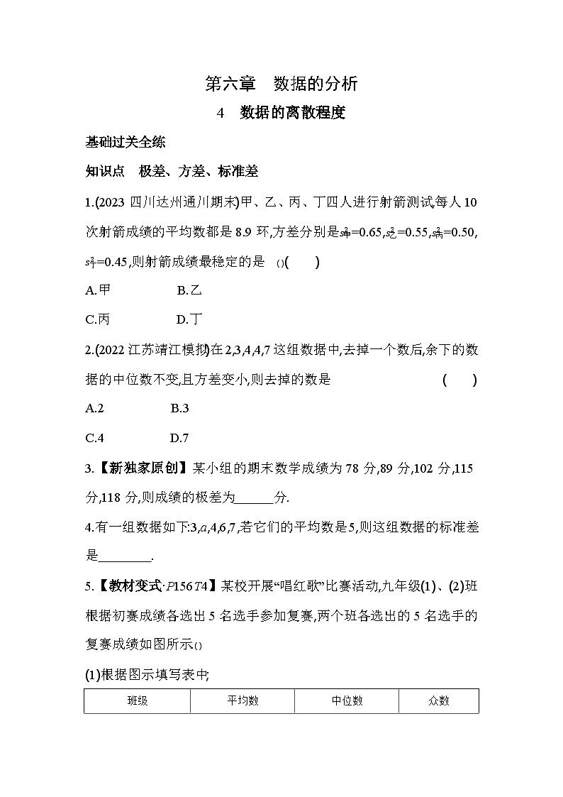 6.4 数据的离散程度 北师大版数学八年级上册素养提升卷(含解析)01