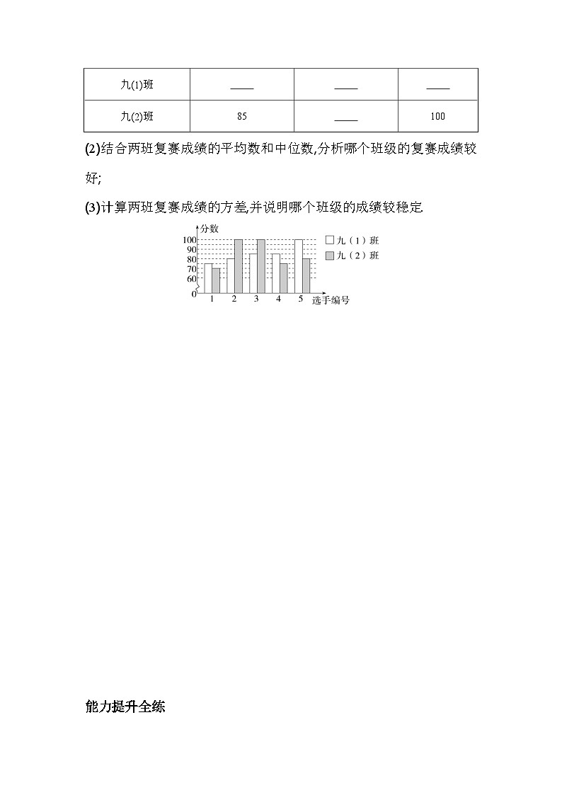 6.4 数据的离散程度 北师大版数学八年级上册素养提升卷(含解析)02