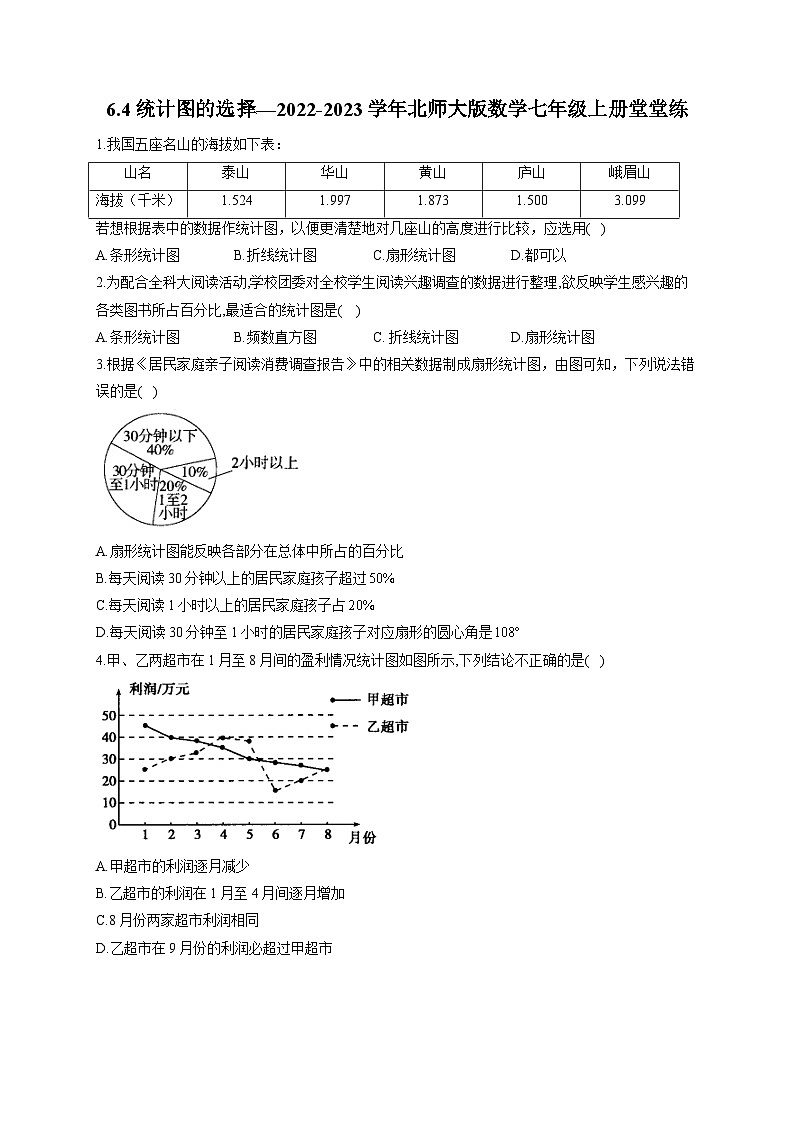 6.4 统计图的选择—2022-2023学年北师大版数学七年级上册堂堂练(含答案)第1页