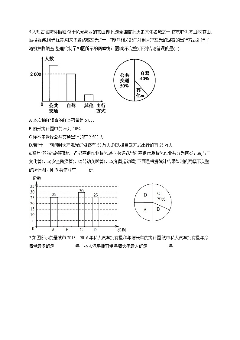 6.4 统计图的选择—2022-2023学年北师大版数学七年级上册堂堂练(含答案)第2页