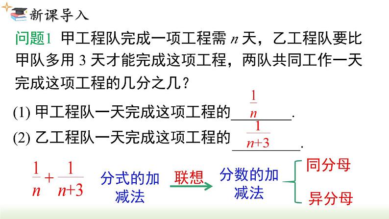 15.2.2 第1课时分式的加减 人教版八年级数学上册课件03